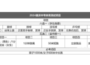 ac米兰体育官网-体育领域掀起风潮，比赛强度迭升