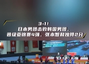 米兰体育入口-英格兰队横扫韩国队，张本智和带队取胜