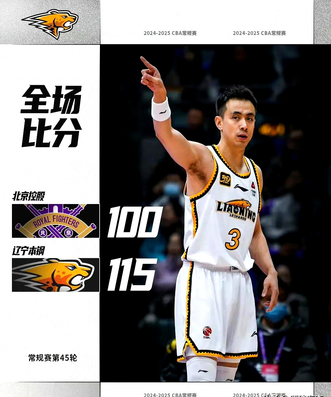 辽宁队全阵容发威,凭借稳健表现稳坐榜首宝座的简单介绍 辽宁队全阵容发威,凭借稳健表现稳坐榜首宝座的简单介绍