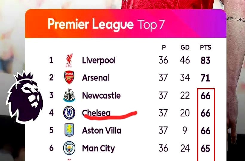 欧洲顶级联赛激烈争夺升级资格 欧洲顶级联赛激烈争夺升级资格