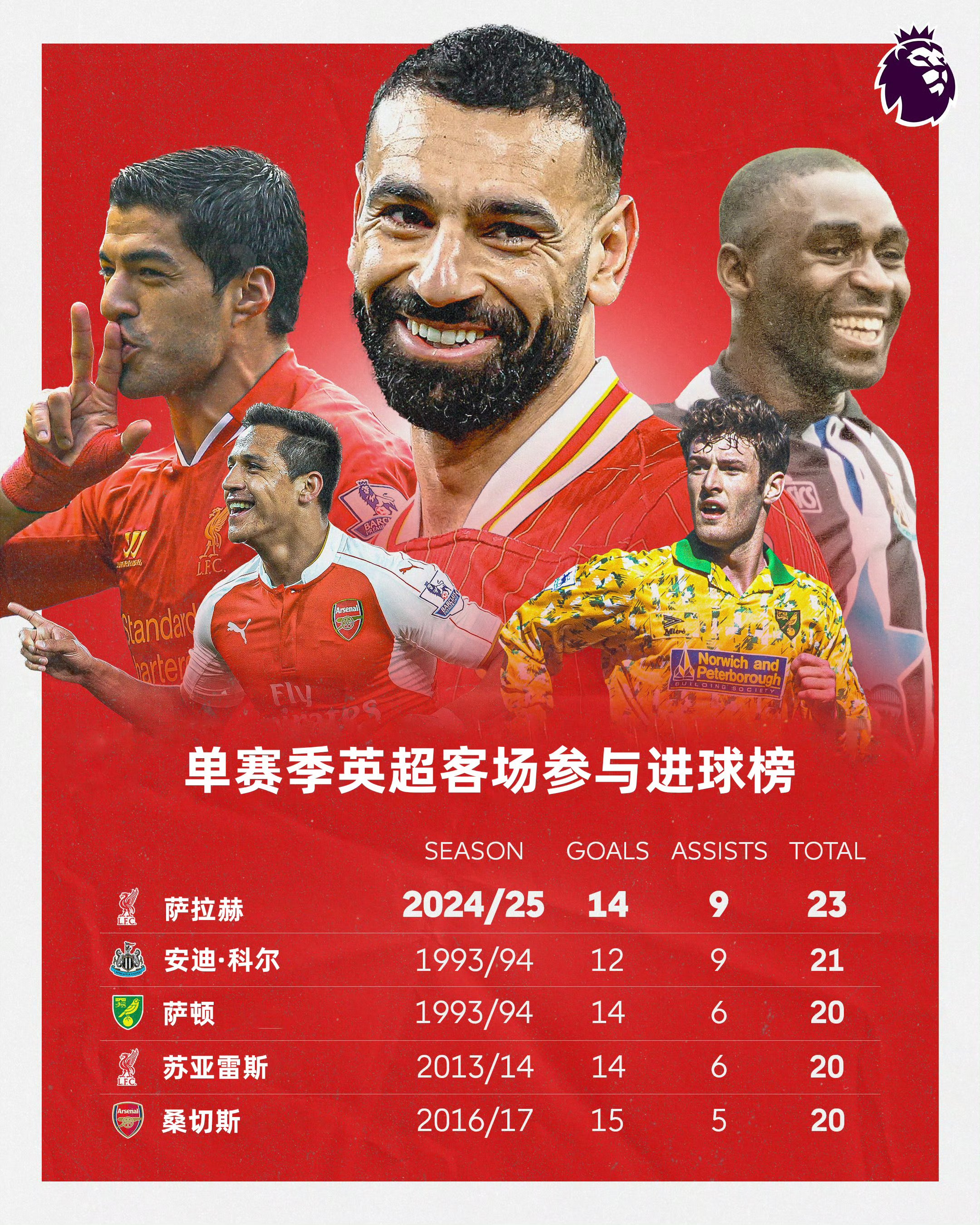 萨拉戈萨客场惨败,降级压力增加的简单介绍 萨拉戈萨客场惨败,降级压力增加的简单介绍