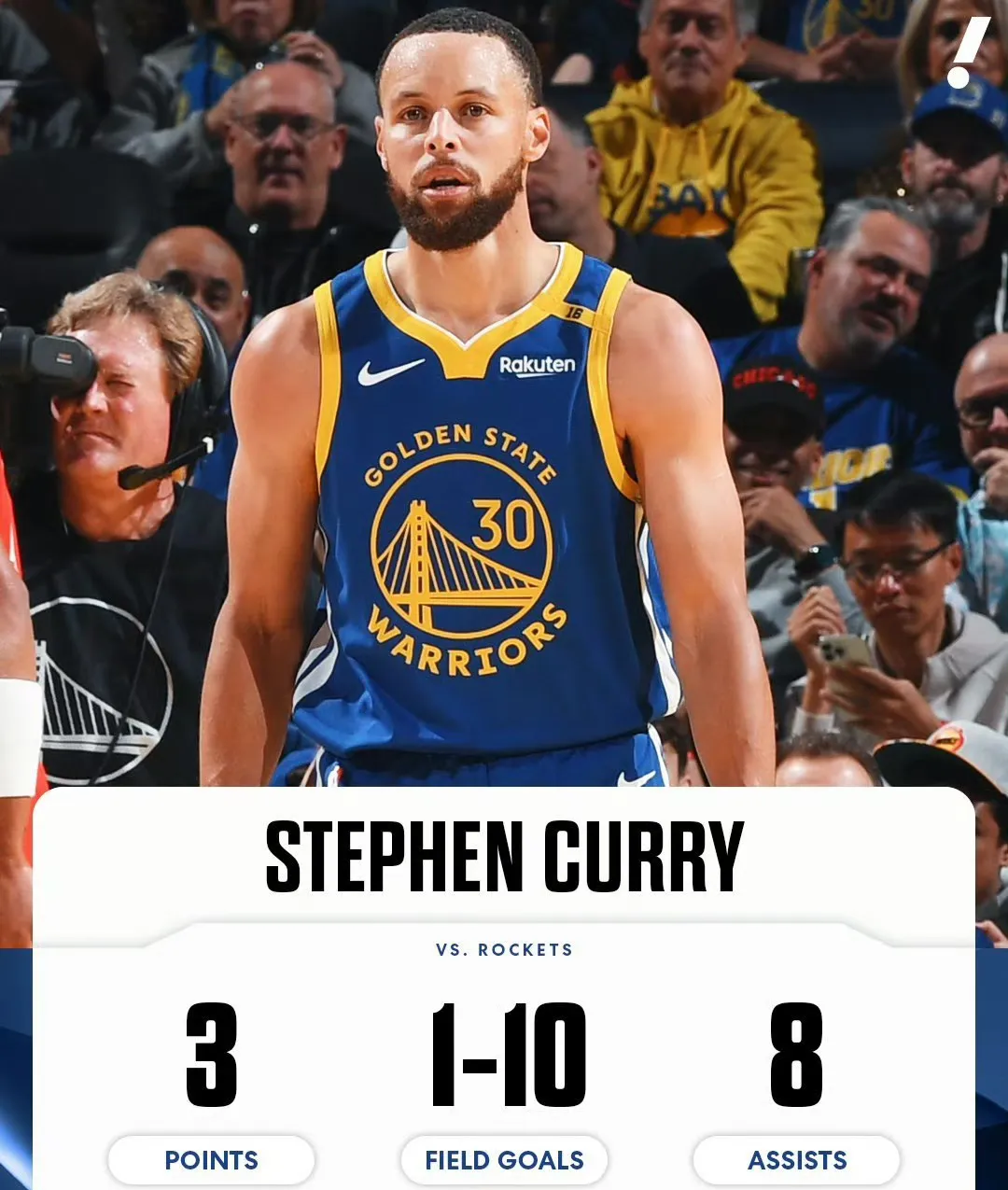 火箭输给篮网，随时掉队西部前四